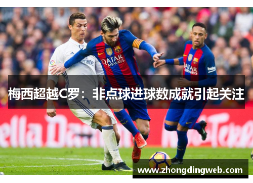梅西超越C罗：非点球进球数成就引起关注